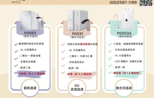 櫻花牌 SKURA廚下熱飲機P0585／P0531／P0553A怎麼選？三款差異一次搞懂！